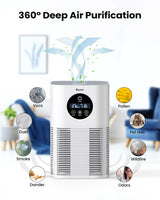Air Purifiers for Home Large Room up to 600 Ft², VEWIOR H13 True Hepa Air Purifiers for Pets Hair, Dander, Smoke, Pollen, 3 Fan Speeds, 6 Timer Air Cleaner VEWIOR