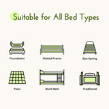 SAYREE 10 Inch Queen Hybrid Memory Foam Mattress in a Box – Cooling Gel, Medium Firm Support, CertiPUR-US & Oeko-TEX Certified, Pressure Relief for Back Pain SAYRE SLEEP