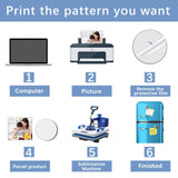 80PCS Sublimation Magnet Blanks Round Bulk Produnts 40 Pcs Sublimation Blanks Products and 40Pcs Soft Magnetic for Kitchen Personalized Sublimation Refrigerator Fridge Magnets Blank 2.15 inch LaiHiulaan