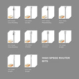 SPTA 10Pc HSS Router Carbide Engraving Bits & 10Pcs Router Bit 1/8"(3mm) Shank for Rotary Tools for DIY Woodworking, Carving, Engraving, Drilling SPTA