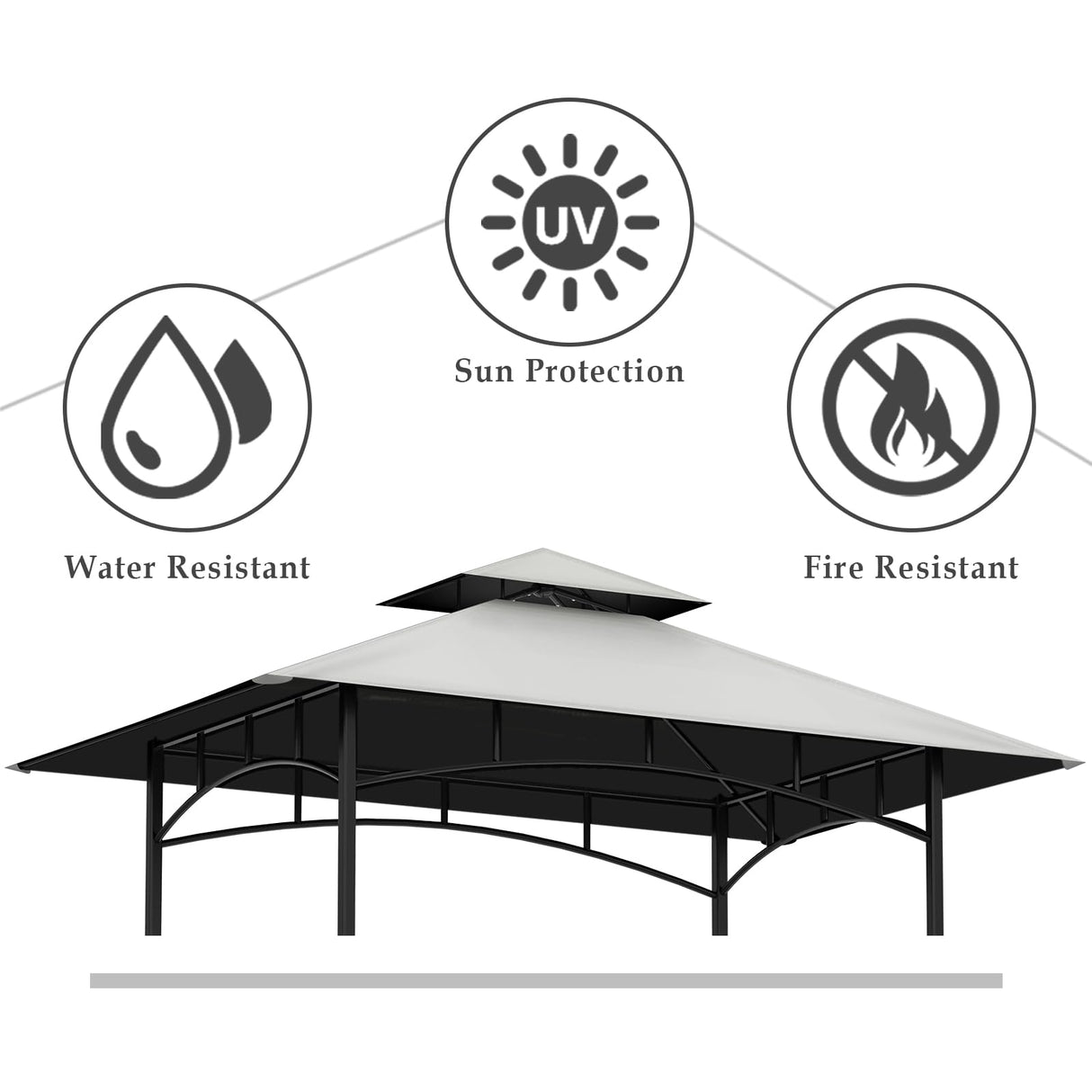COVBOARD Grill Gazebo Replacement Top, 5 * 8 Outdoor BBQ Gazebo Top Cover, Double Layer BBQ Gazebo Top Canopy for Model #L-GG001PST-F(Gary) COVBOARD