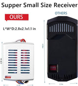 53T Universal Ceiling Fan and Light Wall Remote Control Kit, Small Size Receiver 3 Speed Light Dimmer 4-Dip Wall Switch Control Compatible with Hampton Bay Harbor Breeze Hunter 53T