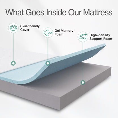 Novilla Full Mattress, 6-Inch Gel Memory Foam Mattress for Cool Night & Pressure Relief，Medium Firm Full Size Mattress in a Box, Bliss