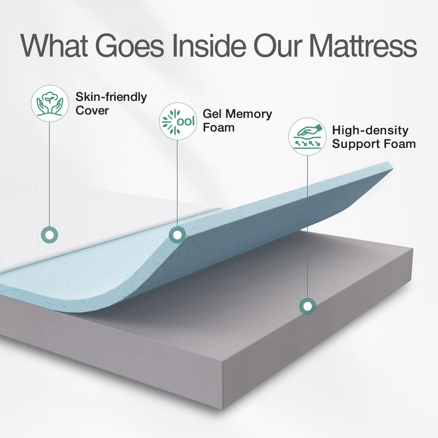 Novilla Full Size Mattress, 8-Inch Gel Memory Foam Mattress for Pressure Relief, Enhanced Support & Plush Comfort, Full Mattress in a Box, Bliss