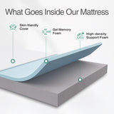 Novilla Twin Mattress, 6-Inch Gel Memory Foam Mattress for Cool Night & Pressure Relief，Medium Firm Twin Size Mattress in a Box, Bliss Novilla