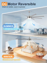 YUHAO 72 Inch Brushed Nickel Ceiling Fan with Light and Remote Control.Noiseless,Dimmable,3CCT,6 Speeds Reversible, DC Ceiling Fans for Indoor or Covered Outdoor YUHAO