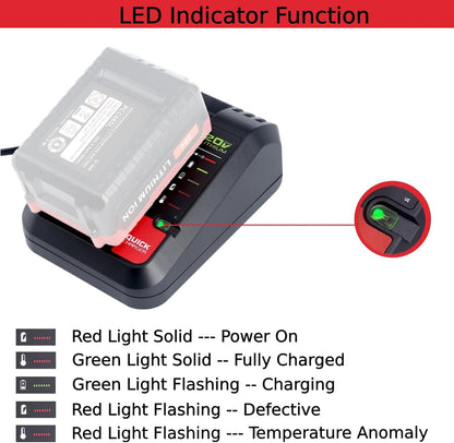 PCC692L 20V MAX Battery Charger Replacement for Porter-Cable 20V Lithium Battery PCC685L PCC680L PCC681L PCC682L, Compatible with Black&Decker LCS1620 20Volts Li-ion Battery Charger LBXR20 LB - WoodArtSupply