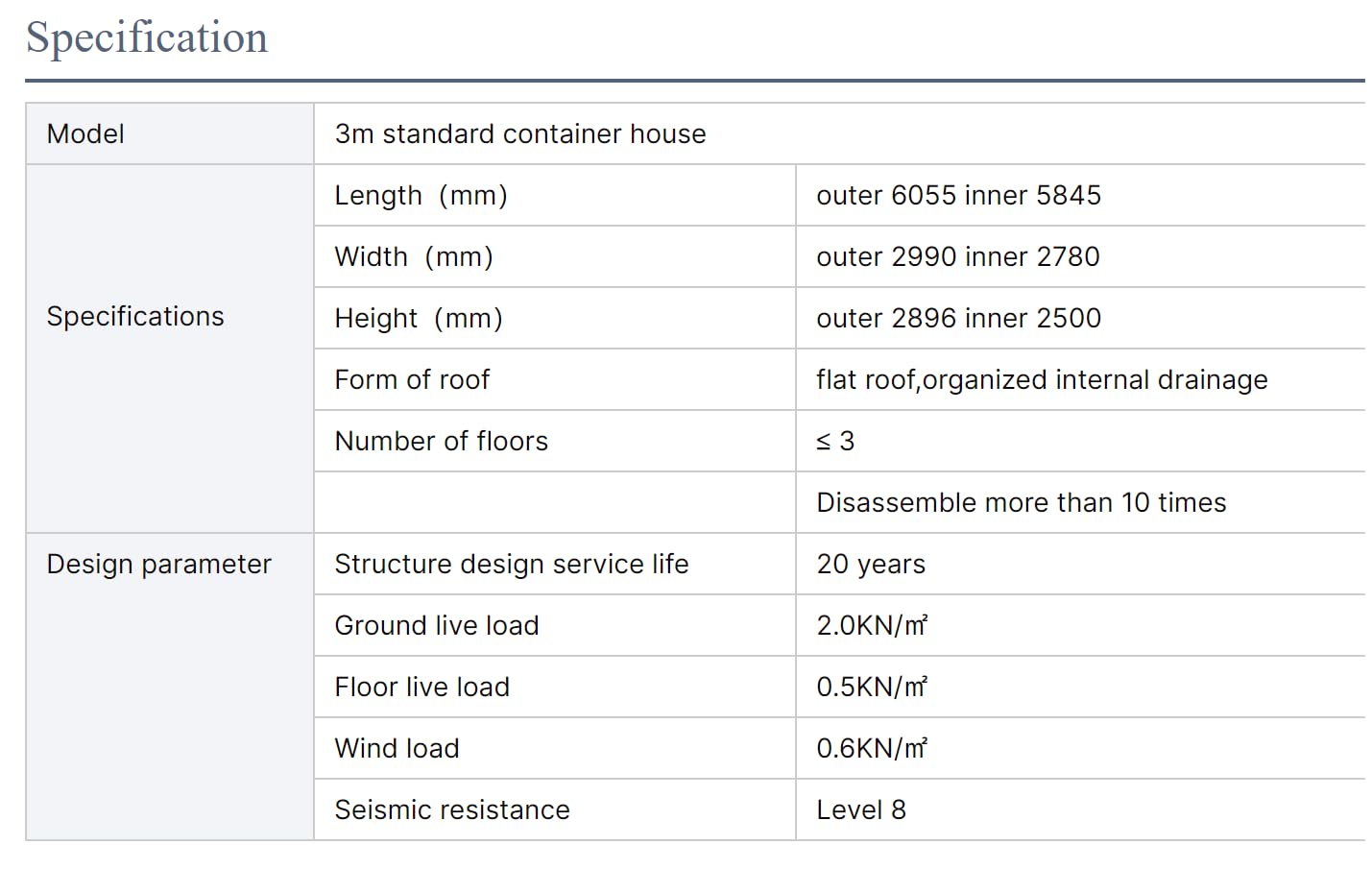 S.E.Q Double Story Fully Equipped Luxury prefab House, Expandable Container Villa with Balcony, Luxury Home, Stairs Fully Equipped 1 Kitchen 1 Bathroom bedrooms Free Bed Set - WoodArtSupply