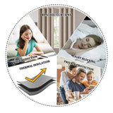 MIULEE 100% Blackout Linen Textured Curtains for Bedroom Solid Thermal Insulated Natural Beige Grommet Room Darkening Curtains & Drapes Luxury Decor for Living Room Nursery 52 x 84 Inch (2 Panels) MIULEE