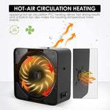 【EIBOS Official】 3D Printer Filament Dryer Easdry, 3D Printer Filament Dry Box with Fan, Adjustable Temperature, Humidity Control & Spool Holder, Compatible with 1.75mm 2.85mm 3.00mm Nylon, PLA, TPU EIBOS