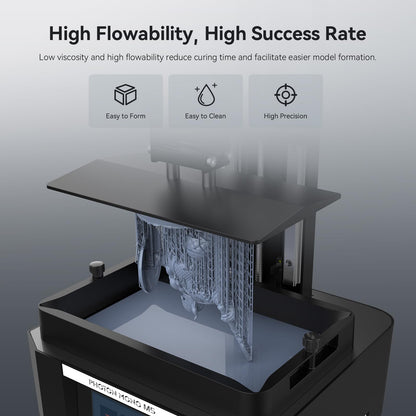 ANYCUBIC ABS-Like Resin Pro 2 Bundle, Upgraded 8K 3D Printer Resin with Enhanced Strength and Toughness, Wide Compatibility for All LCD Resin 3D Printers (4Packs*1kg Grey, 4kg in Total)