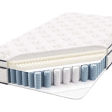 Modway Jenna 10” Innerspring and Memory Foam Twin Mattress With Individually Encased Coils Modway