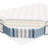 Modway Jenna 14” Innerspring and Memory Foam Full Mattress With Individually Encased Coils Modway