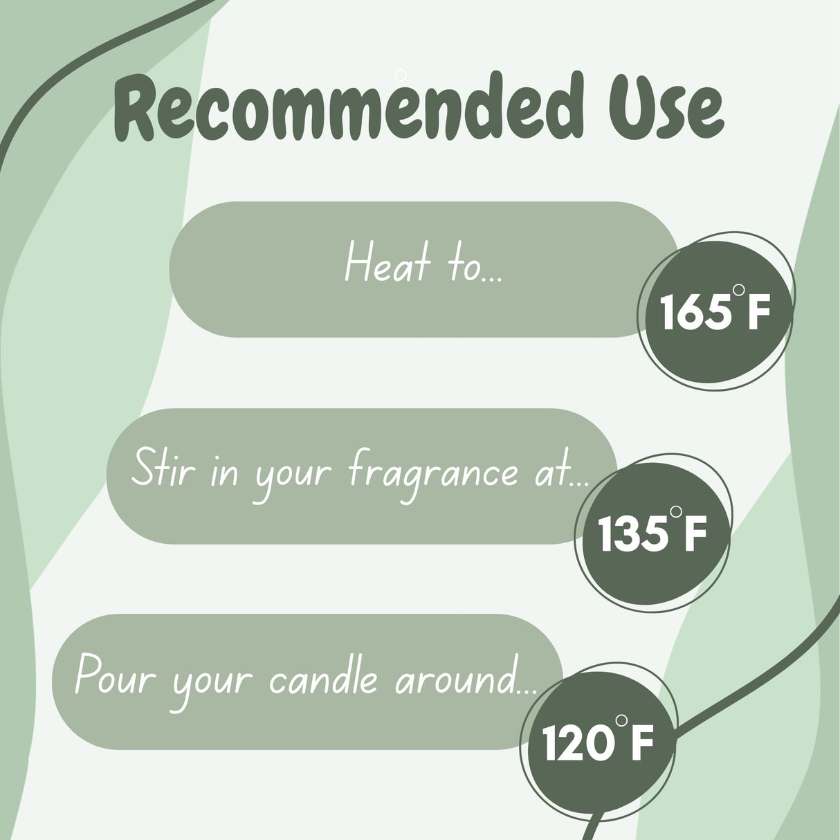 All American Wax Soy Wax Flakes – 1 lb Bag | Natural Soy Wax for Candle Making | Clean Burning, Easy to Melt, Great Scent Throw | DIY Candle Supplies All American wax