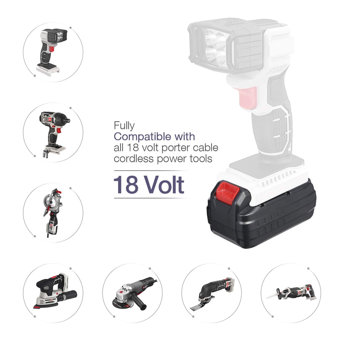 18V Replacement Charger Compatible with PCXMVC PCMVC for Porter Cable