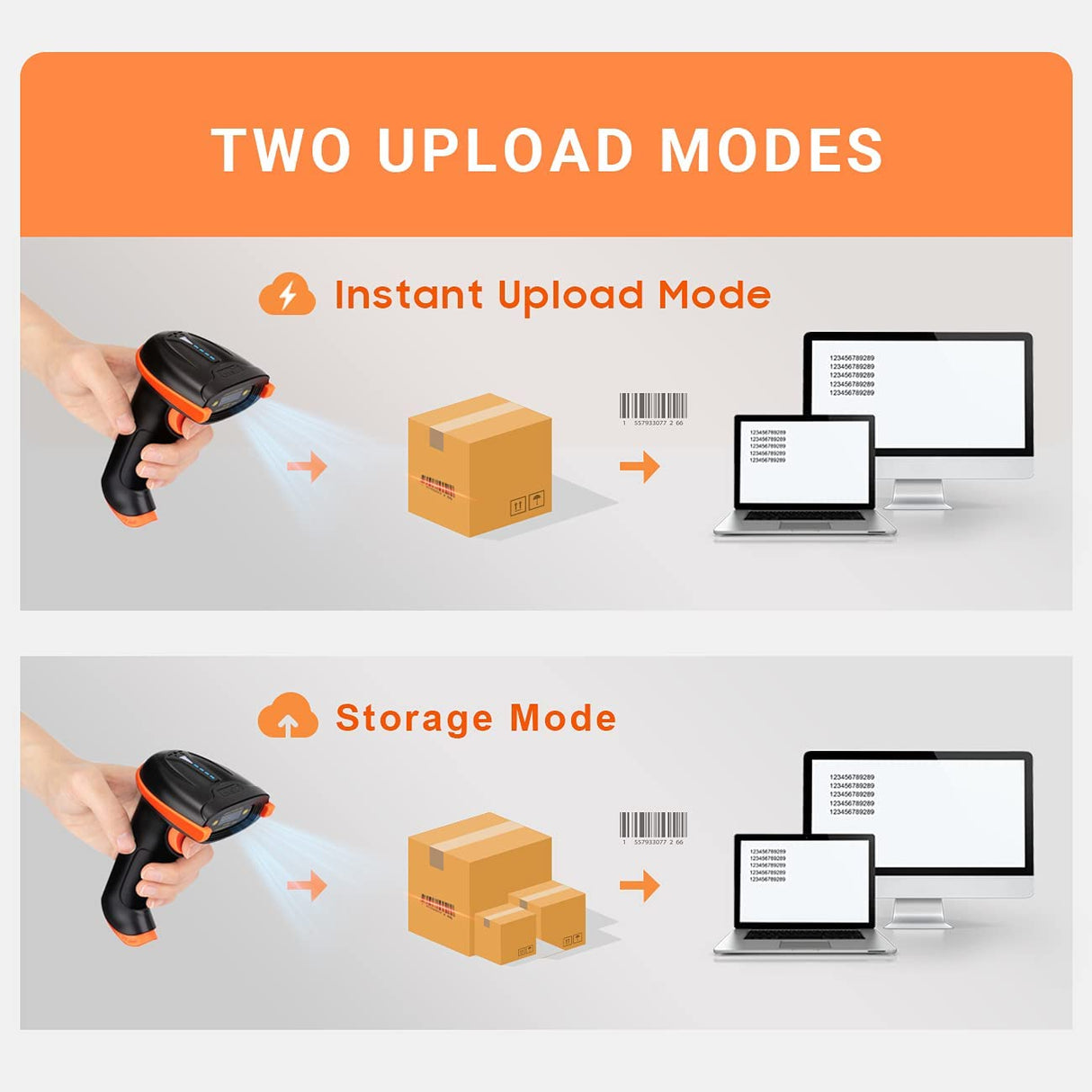 Tera Barcode Scanner Wireless 1D Laser Cordless Barcode Reader with Battery Level Indicator, Versatile 2 in 1 2.4Ghz Wireless and USB 2.0 Wired Tera