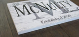 Family Name Sign PERSONALIZED Wedding Gift For Couple Established Monogram Custom Wall Decor EST. Date 16.5" X10.5" (Monogram With Established Date) Broad Bay
