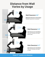 HUANUO Dual Monitor Stand - Full Adjustable Monitor Desk Mount Swivel Vesa Bracket with C Clamp, Grommet Mounting Base for 13 to 32 Inch Computer Screens - Each Arm Holds 4.4 to 19.8lbs HUANUO