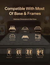 Full Mattress, 10in Memory Foam Hybrid Mattress, Medium Firm and Individually Pocket Springs - Pressure Relief, CertiPUR-US Certified, Motion Isolation-Extra Edge Support. (White, Full, 10, Inches) Om Vasudhare