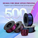 VOXELAB Chameleon HS PLA Filament 1.75mm+/- 0.02mm, Color Changeable Rapid PLA 3D Printer Filament, Max 500mm/s High Speed Printing, Changing Colors Filament 1kg Spool (2.2lbs),Abyssal Red Voxelab