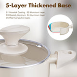 Pots and Pans Set Nonstick Ceramic Coating, 6 Pieces Kitchen Cookware Sets PFOA/PFOS Free Heat Resistant Kitchen Cooking Set Induction Pots and Pans with Casserole/Saucepan/Frying Pan&Lids Qupoilke