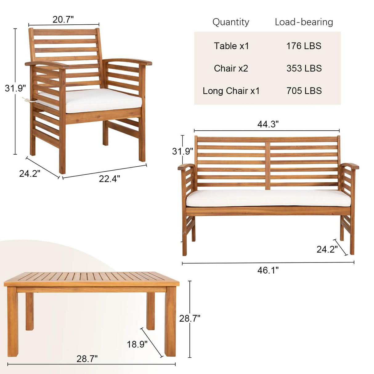 Outdoor Wood Sofa Set Patio Conversation Sets Acacia Patio Sofas Set with Thick and Soft Cushions Easy to Assemble Patio Furniture Set Natural Acacia Wood Compact and Sturdy Design Furniture Set PayLessHere