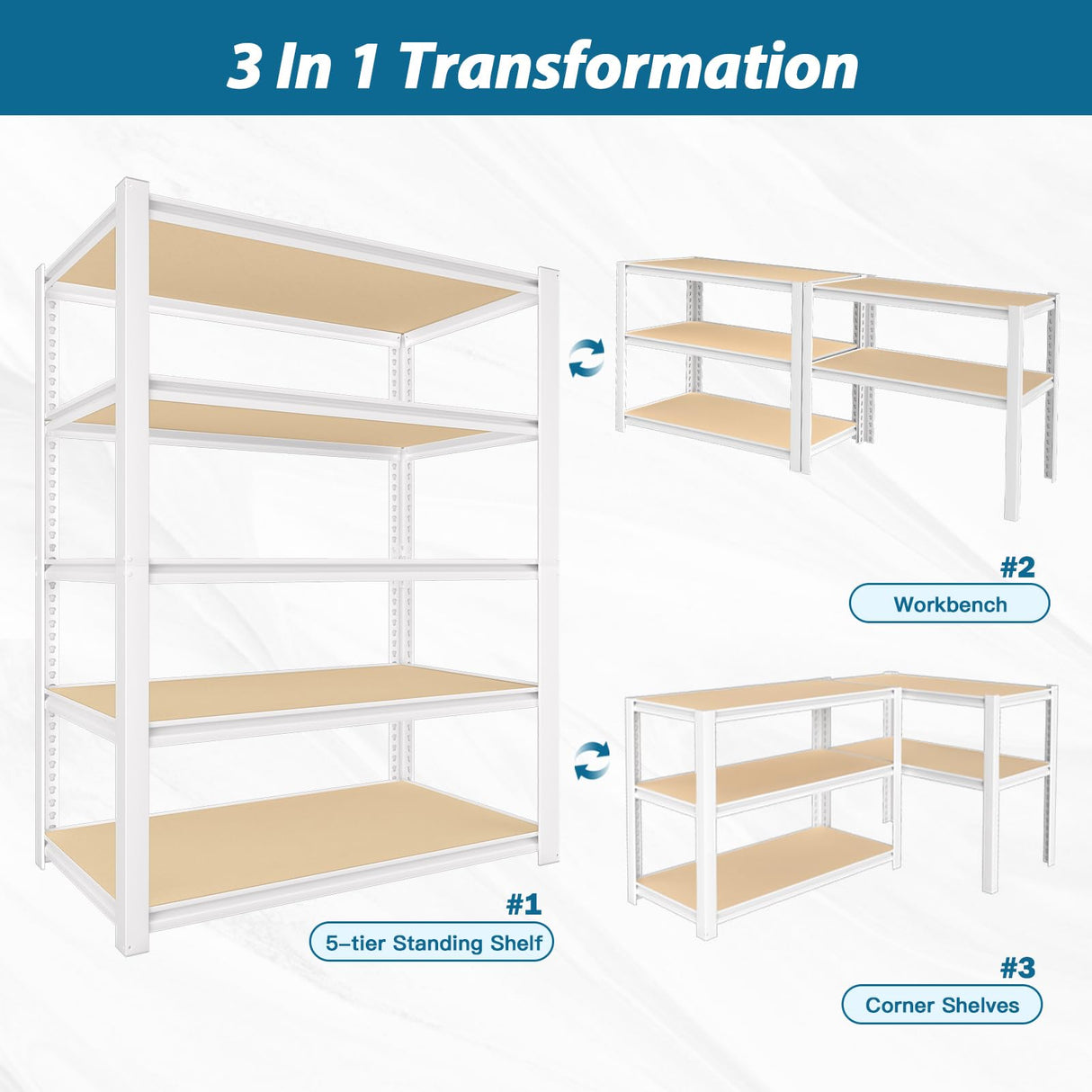 PrimeZone 36" W x 16" D x 72" H Closet Storage Shelves - 5 Tier White Metal Connector Shelving, Adjustable Heavy Duty Garage Shelves, Utility Rack Organizer Shelf for Kitchen Pantry Closet Garage PrimeZone