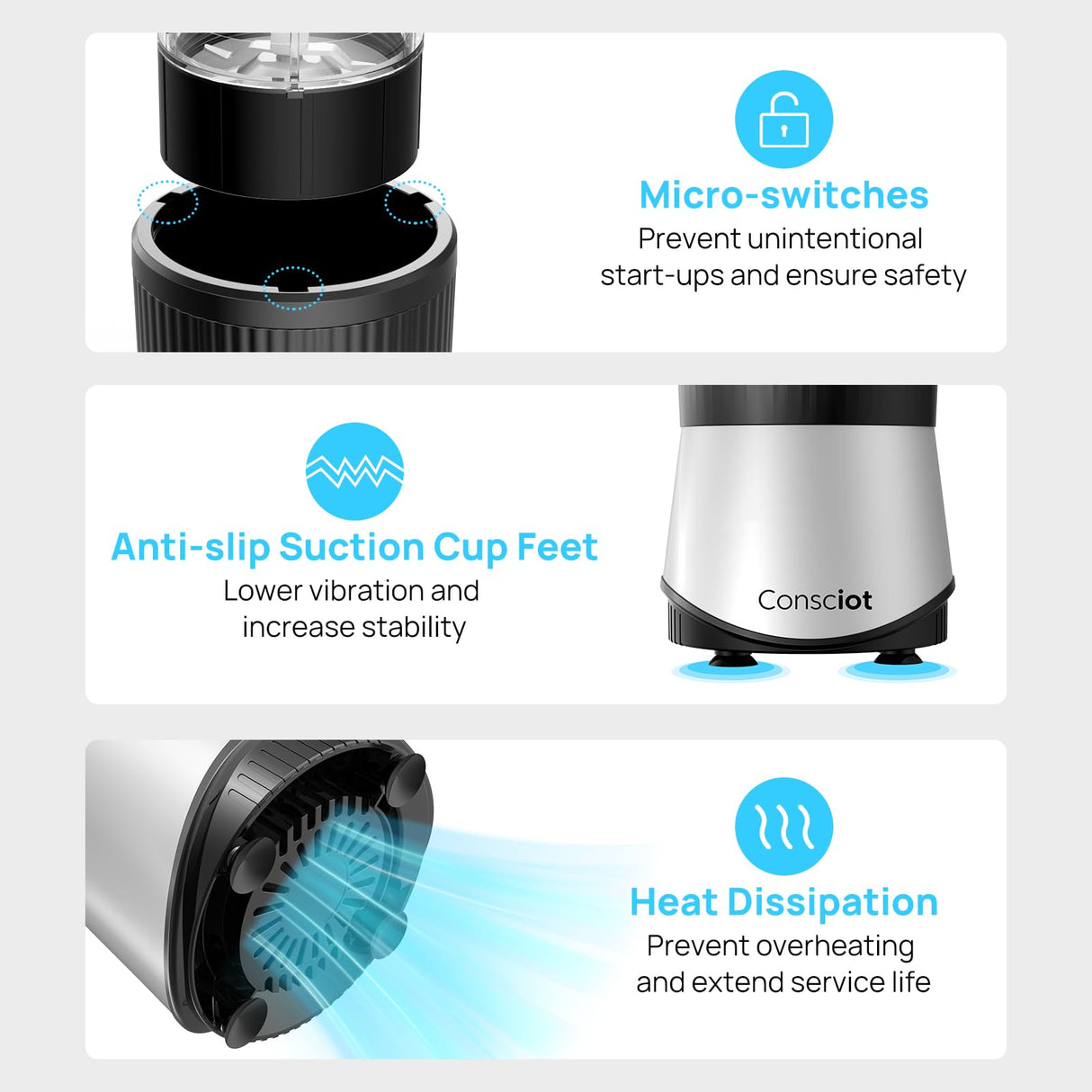 Consciot CB08 11-Piece Blender for Kitchen and Personal Size, Blend Shakes and Smoothies, Frozen Drinks, Baby Food, Spreads & More, 3 Portable To-Go Cups & 2 Spout Lids & 1 Solid Lid, 900 Peak Watts Consciot