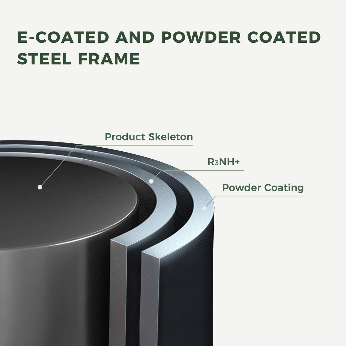 Grand patio 7-Piece Outdoor Dining Set for 6 E-Coated Patio Dining Furniture Set for 6 Patio Swivel Dining Chairs with Olefin Cushions 1 Rectangular Dining Faux Woodgrain Table with Umbrella Hole Grey Grand patio