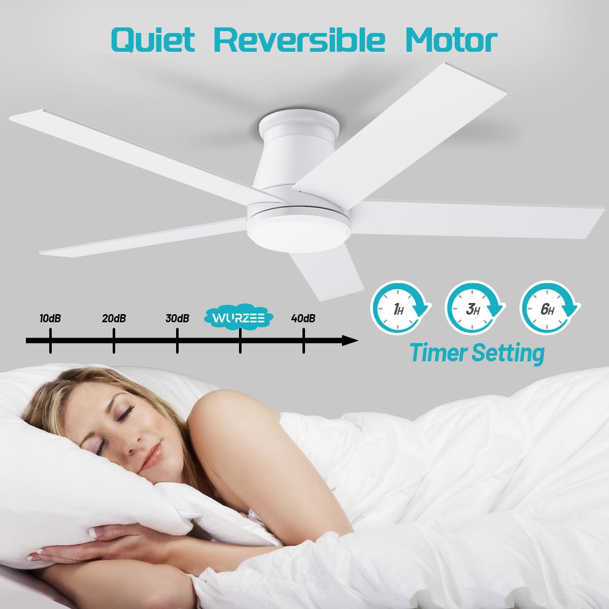 wurzee 52" Ceiling Fan with Light, White,6 Speeds DC Reversible Motor,Timing, Dimmable for Bedroom, Kitchen, Patios wurzee