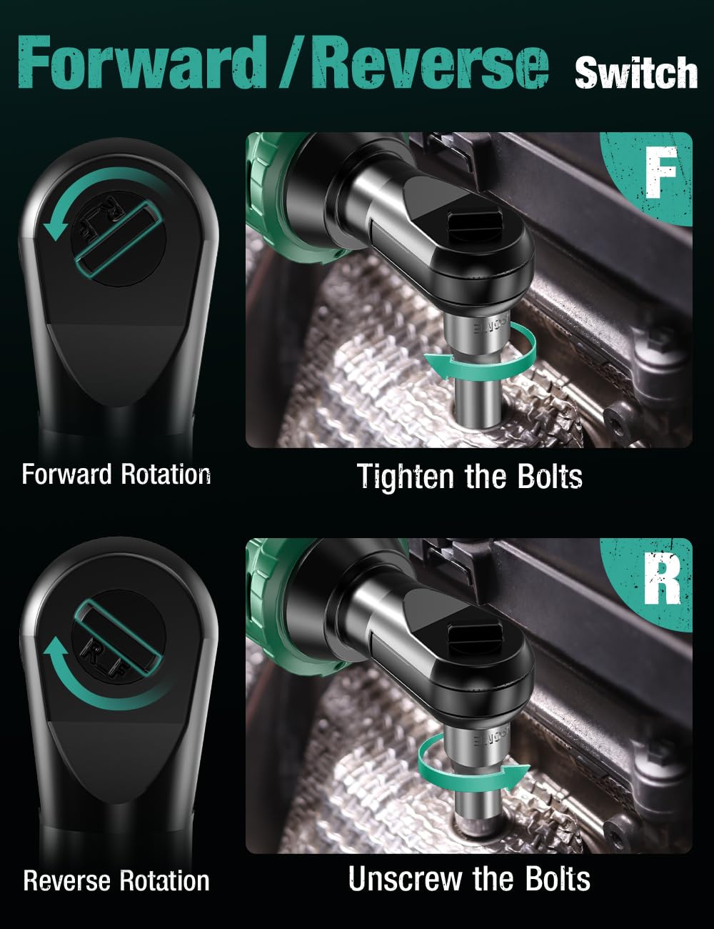 KIMO 20V Cordless Ratchet Wrench 3/8 Set, 89 Ft-lbs 400 RPM Electric Ratchet Wrench, 2x2.0Ah Li-Ion Battery, Fast Charger, Electric Wrench Set w/ 7 Sockets, 3/8" to 1/4" Adapter, 3-Inch Extension Bar K I M O.