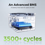 OUPES Exodus 600 Portable Power Station 600W, 256Wh Solar powered Generator with 2 AC Outlets(1200W peak), Full Recharge in 1 Hrs LifePO4 Battery Generator for Camping OUPES