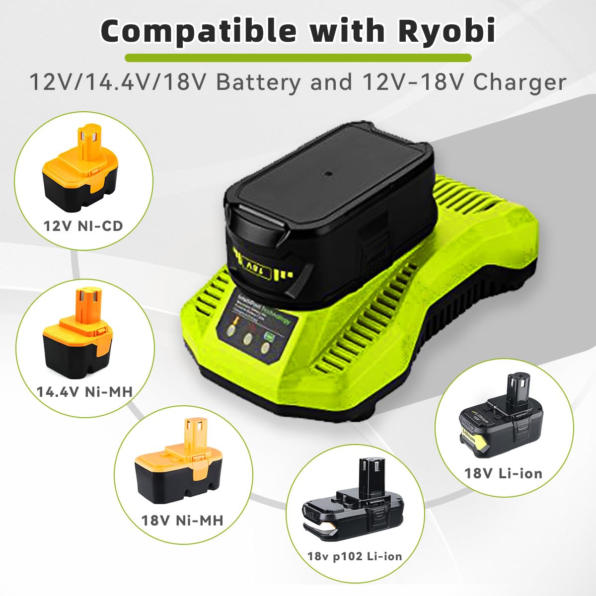 VINIDA P117 Replacement for Ryobi Charger 12V-18V Compatible with Ryobi 18V Battery Charger Li-ion & Ni-cad Ni-Mh Battery P102 P108 P189 P197 P103 P105 P107 P190 P191 PBP002 PBP005 VINIDA