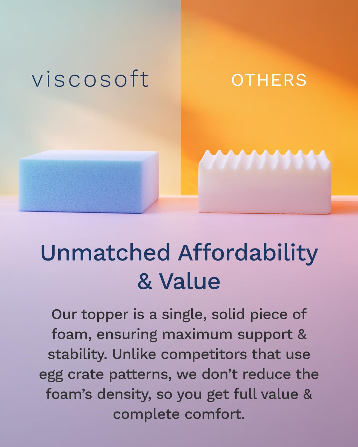 ViscoSoft 2-Inch Memory Foam Mattress Topper King – Reflex Cooling Gel Pad with Removable Washable Cover – CertiPUR-US & Oeko-TEX Certified ViscoSoft