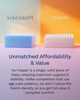 ViscoSoft 2-Inch Memory Foam Mattress Topper King – Reflex Cooling Gel Pad with Removable Washable Cover – CertiPUR-US & Oeko-TEX Certified ViscoSoft