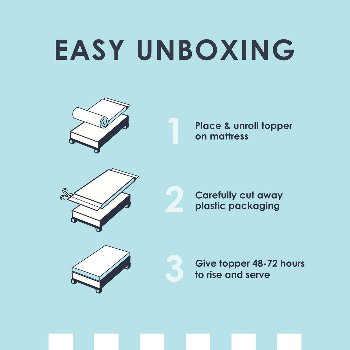 Mellow 1.5 Inch 5-Zone Memory Foam Mattress Topper, Calming Aloe Infusion, Dorm Essentials, Queen Mellow