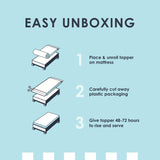 Mellow 1.5 Inch 5-Zone Memory Foam Mattress Topper, Calming Aloe Infusion, Dorm Essentials, Twin Mellow