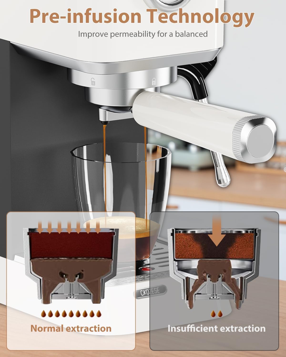 20 Bar Espresso Machine, [2-In-1] Pro Coffee and Espresso Maker with Pressure Gauge/Milk Frother Steam Wand, 1300w Stainless Steel Espresso Coffee Maker with NTC&Pre-Infusion, Latte,Cappuccino CKOZESE