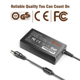 TAIFU 12V 3A AC/DC Adapter Repalcement for Sony PlayStation VR Virtual Reality Headset Sony PS4, PlayStation 4 PSVR PSVR2 CUH-ZAC1 CUH-ZVR2 CUH-ZVR1 ADP-36NH A EVI-D100 SQN36W12P-04 Power Supply Cord TAIFU
