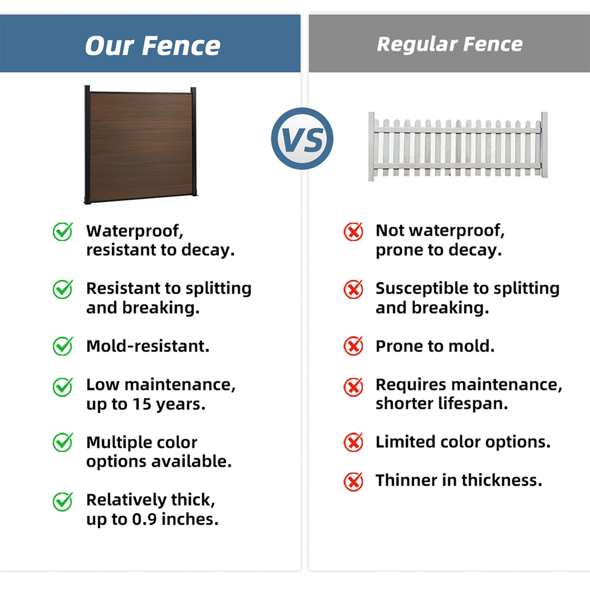 6 Ft×6 Ft Garden Privacy Fence, Outdoor Wood Plastic Composite Fence Panel, Waterproof Screen No Dig Adjustable Weatherproof, Complete Kit Without Post, Brown treslam