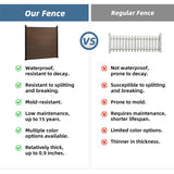 6 Ft×6 Ft Garden Privacy Fence, Outdoor Wood Plastic Composite Fence Panel, Waterproof Screen No Dig Adjustable Weatherproof, Complete Kit Without Post, Brown treslam