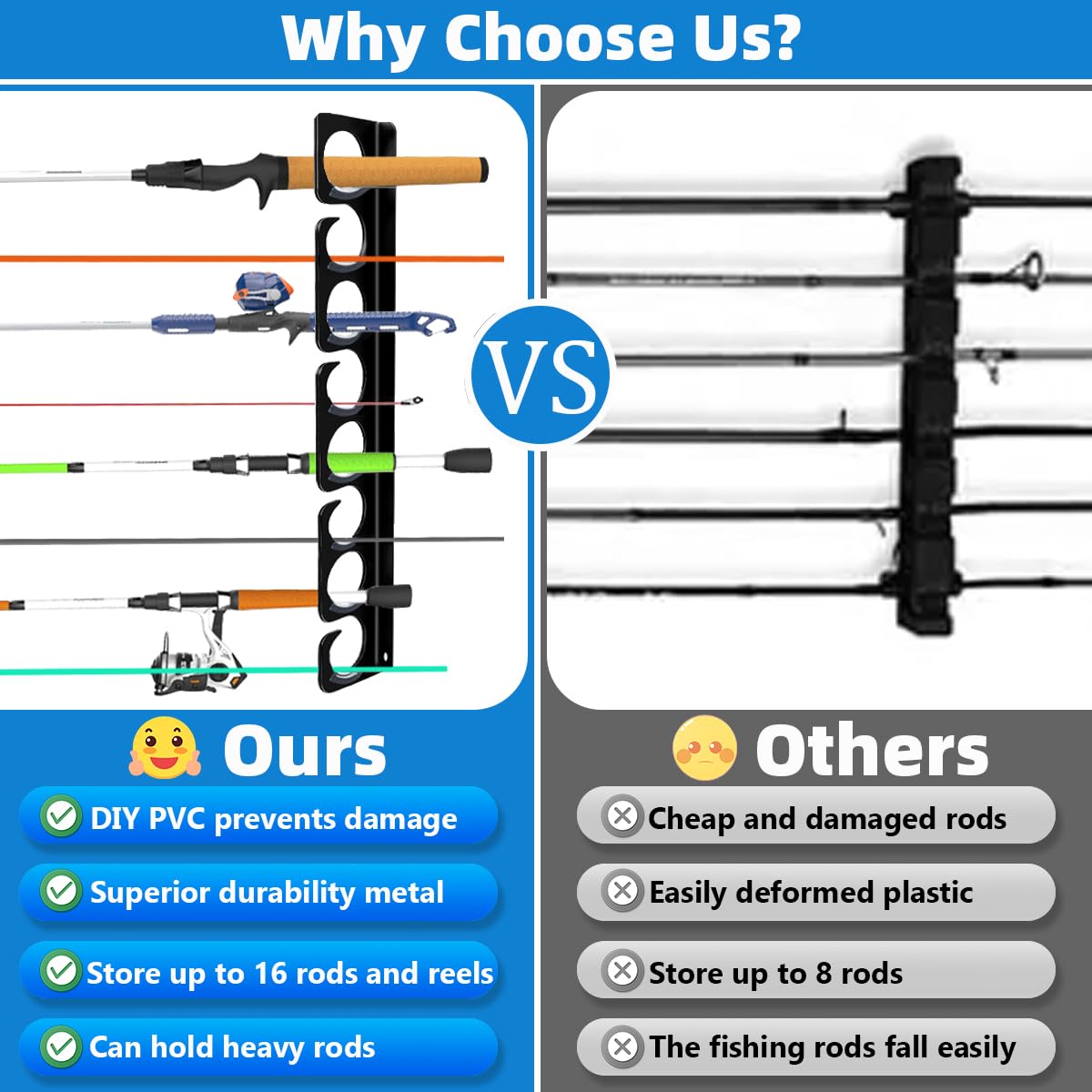 Wall or Ceiling Fishing Rod Storage Rack Vertical Horizontal Holder with 16 Capacity Fishing Rods Reels Mounted Roof Carrier Hooks Hanger for Garage Cabin and Basement Gear Accessories HangEase