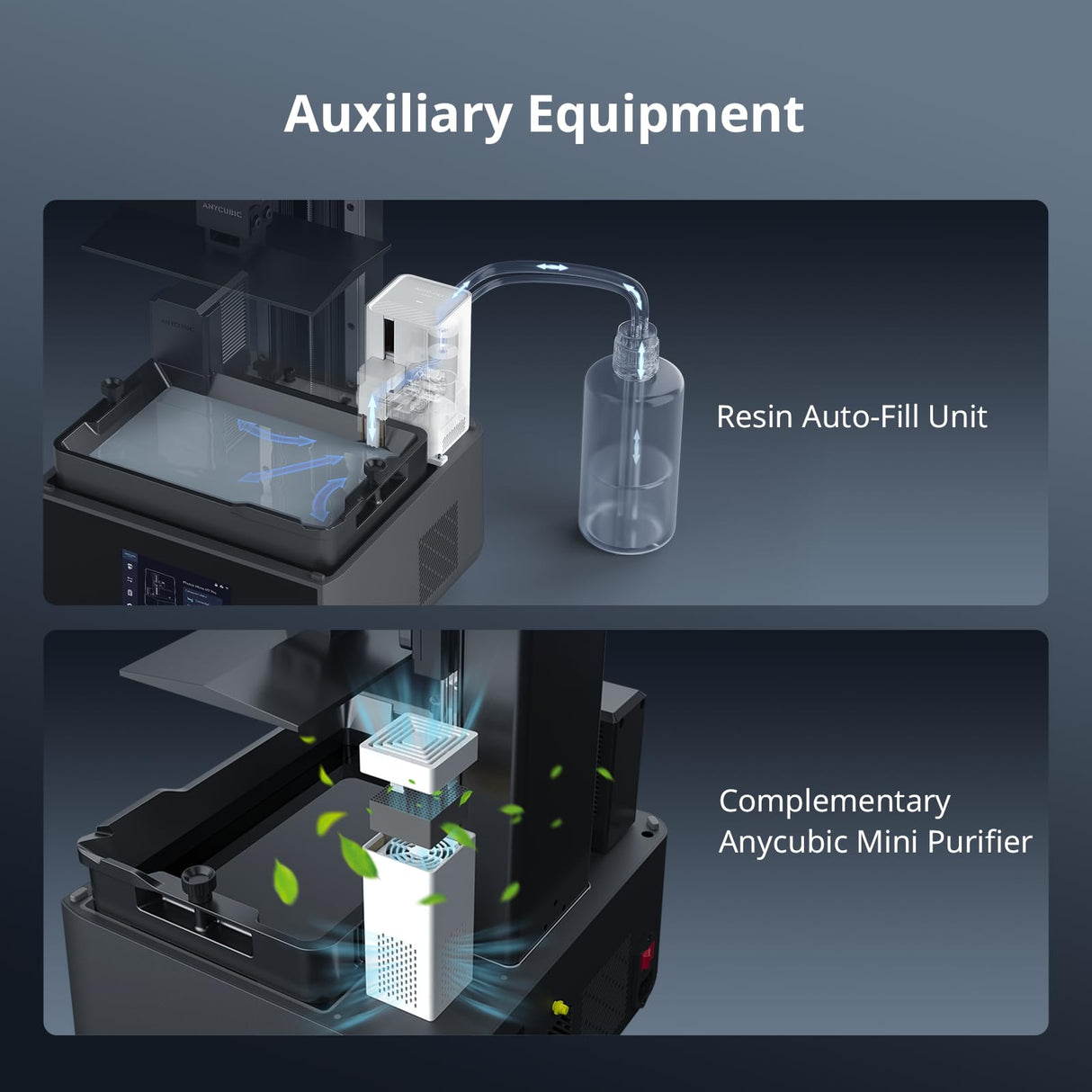 ANYCUBIC 14K Resin 3D Printer Photon Mono M7 Pro with COB LighTurbo 3.0, 170mm/h Ultra High Speed& 10.1'' Mono LCD, Heating Temperature Control, Printing Size of 8.78''x4.95''x9.05'' ANYCUBIC
