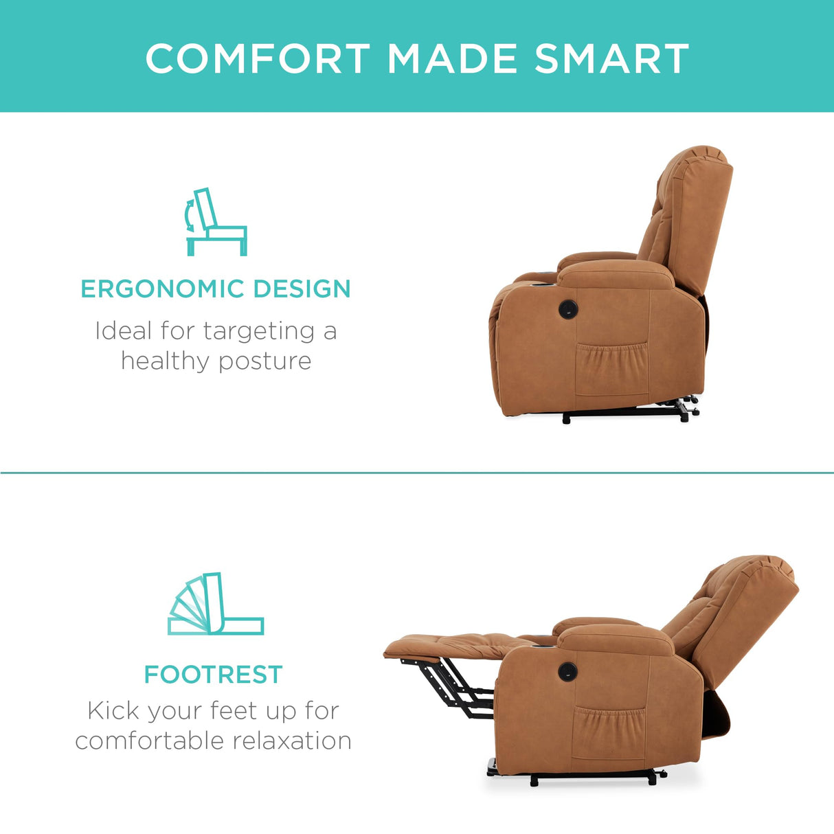 Best Choice Products PU Leather Electric Power Lift Chair, Recliner Massage Chair, Adjustable Furniture for Back, Legs w/ 3 Positions, USB Port, Heat, Cupholders, Easy-to-Reach Side Button - Cognac Best Choice Products