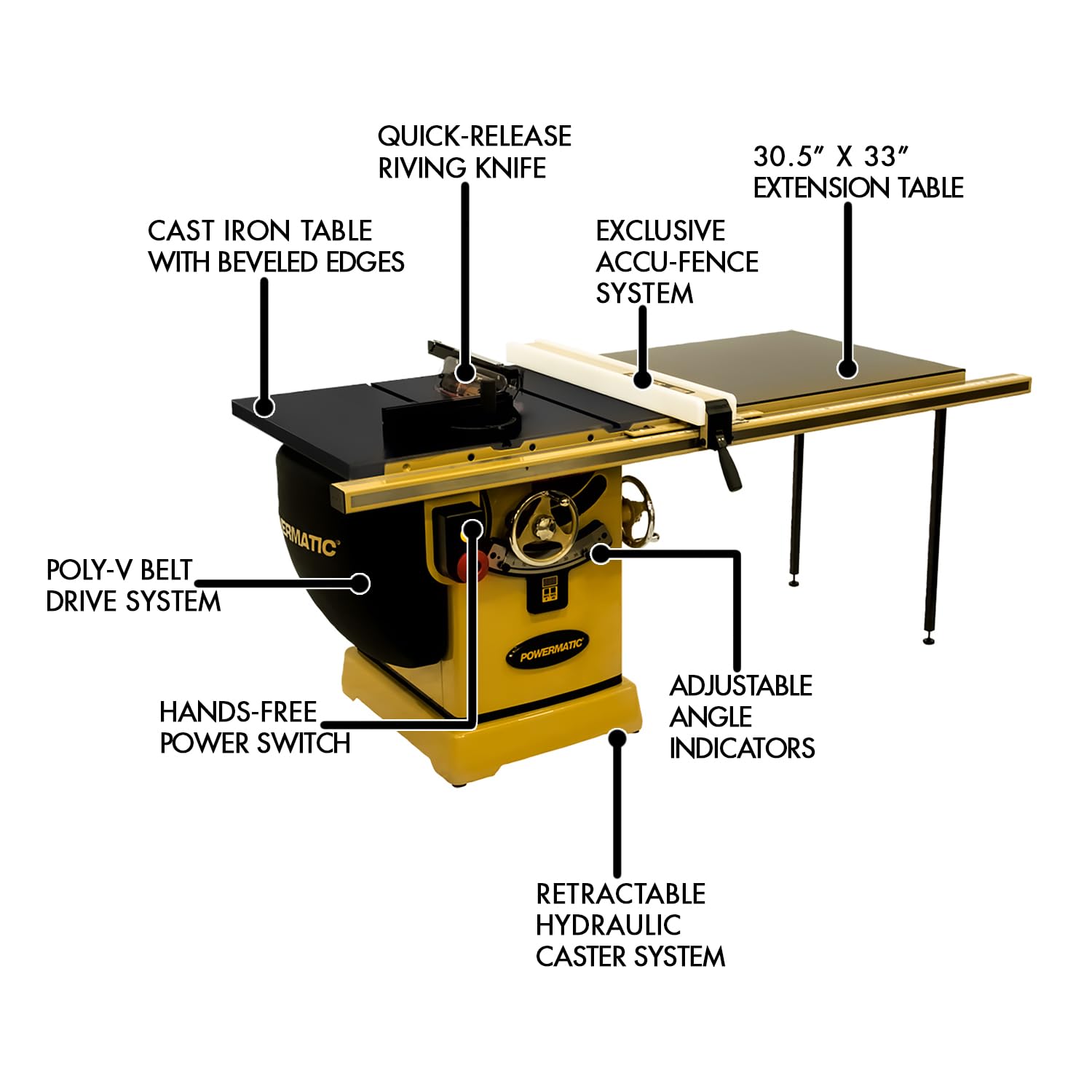 Powermatic 10-Inch Table Saw with ArmorGlide, 50-Inch Rip, Extension Table, 3 HP, 1Ph 230V (Model PM2000T) - WoodArtSupply