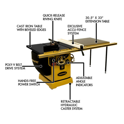 Powermatic 10-Inch Table Saw with ArmorGlide, 50-Inch Rip, Extension Table, 3 HP, 1Ph 230V (Model PM2000T) - WoodArtSupply