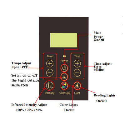 KUNSANA Red Cedar Personal Indoor Infrared Sauna Room, Low EMF Far-Infrared Sauna, Dual LCD Control Panel Inside and Outside,Bluetooth Speaker, Tempered Glass Door with Far Infrared Heating Panel