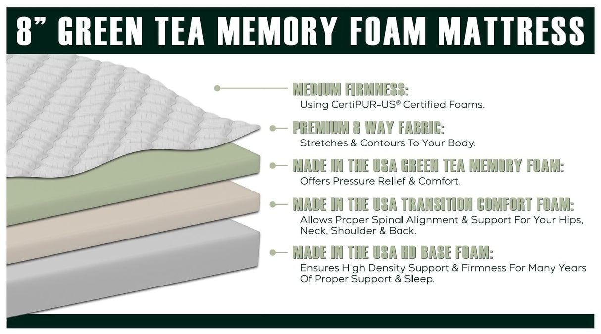 Excel Sleep 8" Green Tea Memory Foam Mattress, Medium Firm, Zoned Pressure Relief (54x80 - Full XL) Excel Sleep