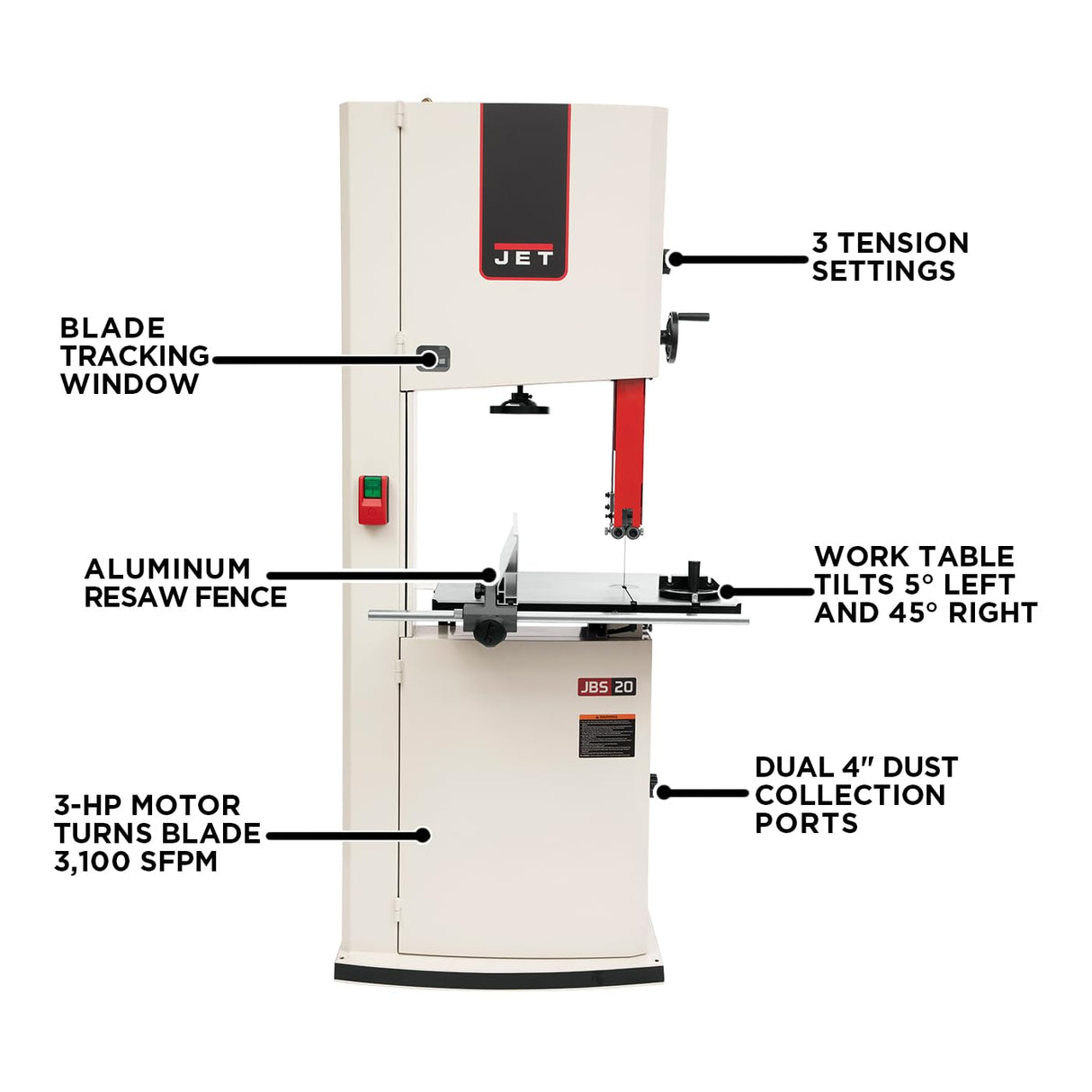 JET 20-Inch Woodworking Bandsaw, 5 HP, 1Ph 230V (JWBS-20-5) Jet