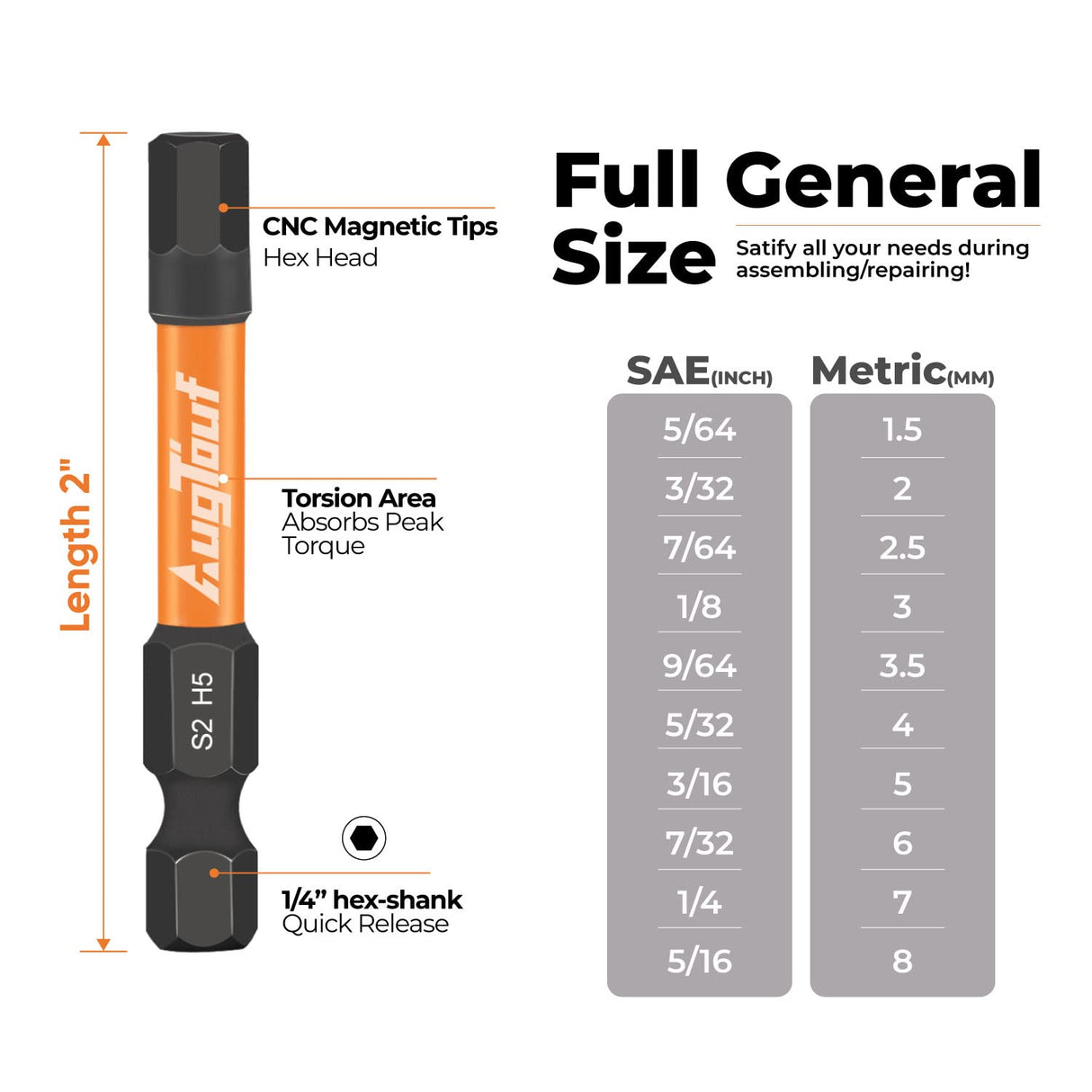 toolant Impact Hex Head Allen Wrench Drill Bit Set 20pcs (Metric&SAE), 1/4” Hex-Shank S2 Steel Hex Bits Set, CNC Machined Tips with Magnetism, 2” Long with Storage Box toolant
